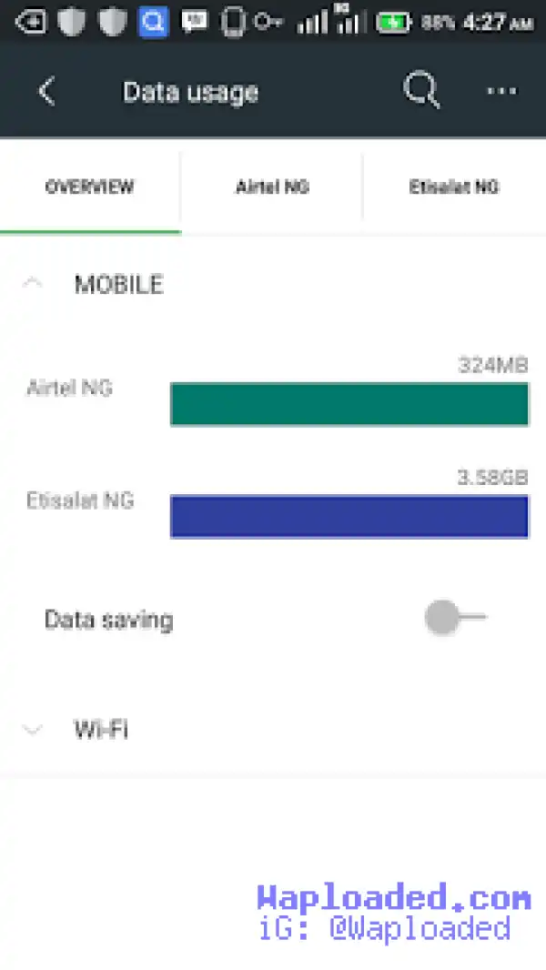 Etisalat Latest Bis Tweakware Settings , DataCap (9GB) / Bypass tweakware daily bandwidth
